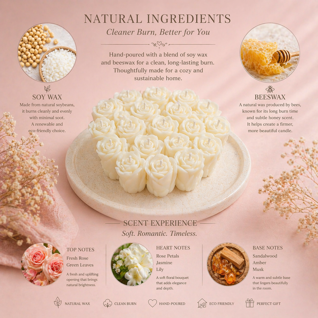 Personalized Rose Cluster Candle – Handmade Soy Beeswax Gift Candle